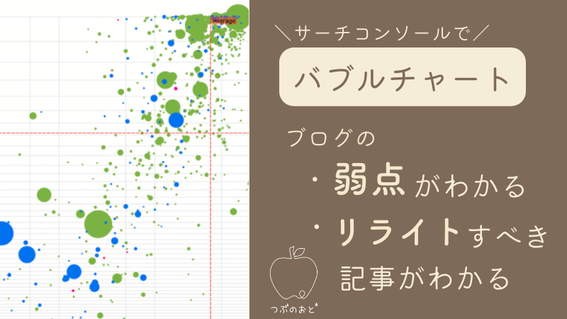 サーチコンソールのバブルチャートでリライトすべき記事を見つけよう！